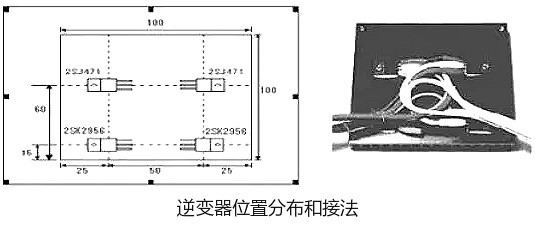 逆變器場效應管