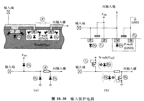 cmos保護電路