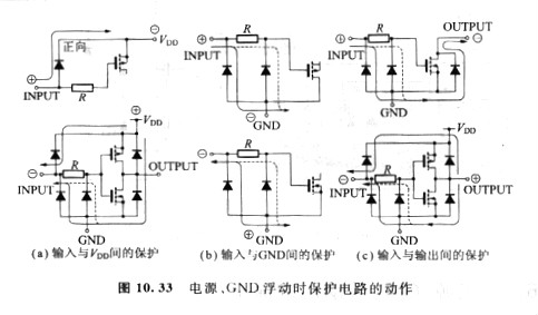 cmos保護電路