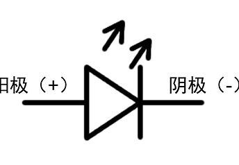 發光二極管的正負極