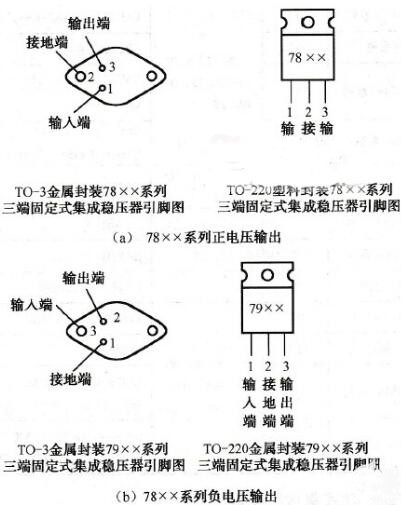 1117三端穩壓器