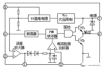 場效應管經(jīng)典電路