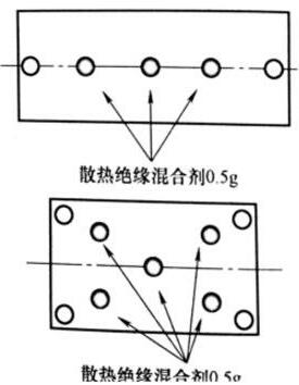 igbt工作原理與實物