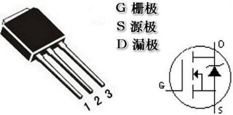 mos管引腳區(qū)分