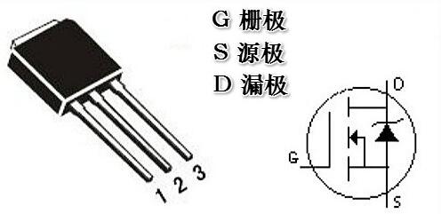 mos管三個極