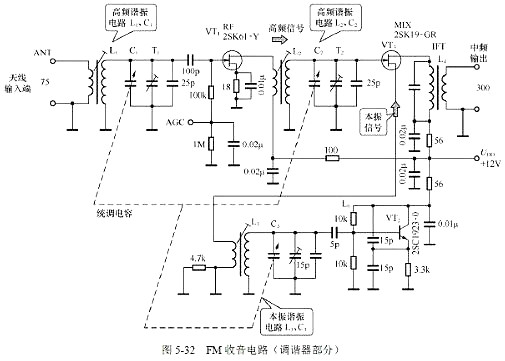 場效應(yīng)管放大電路圖