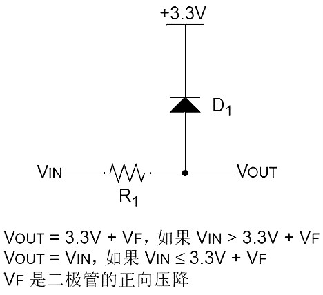 5V轉(zhuǎn)3.3V穩(wěn)壓芯片