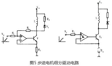 步進電機驅動器