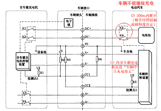 充電樁原理圖