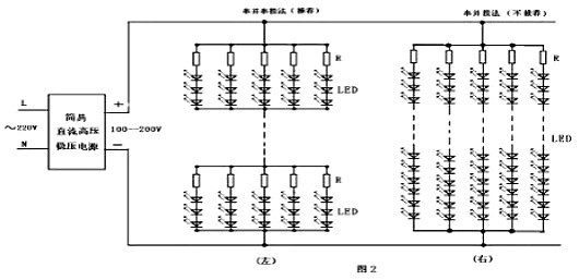 LED芯片