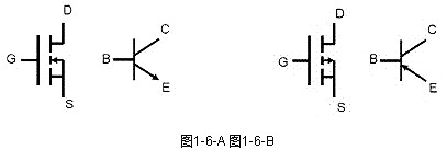 cool mos的優缺點