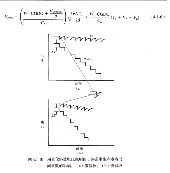 MOS管開關