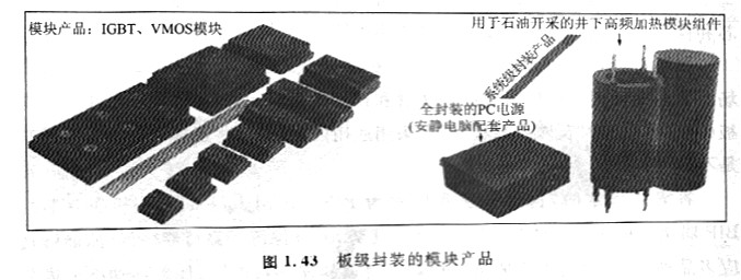 場效應管