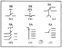 電子元器件符號(hào)