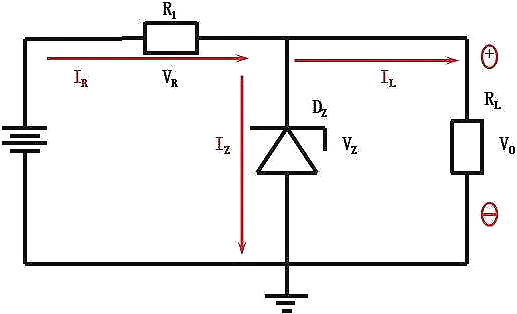 MOSFET的導通電阻