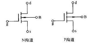 p溝道mos管導通條件