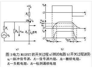 常用小功率場效應管