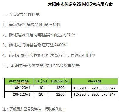 mos管器件與應用