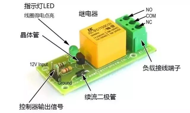 繼電器為什么要并聯二極管