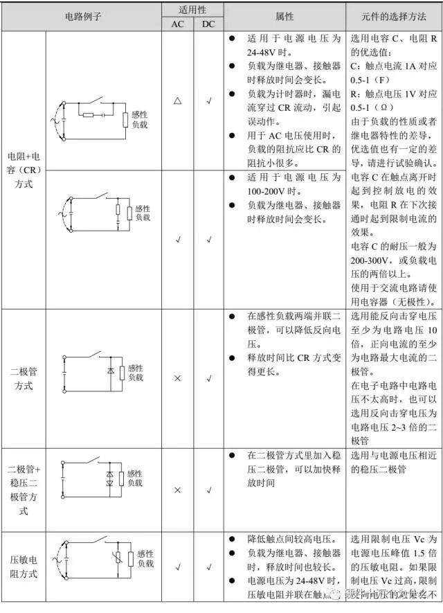 繼電器為什么要并聯二極管