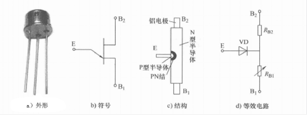 二極管電路符號