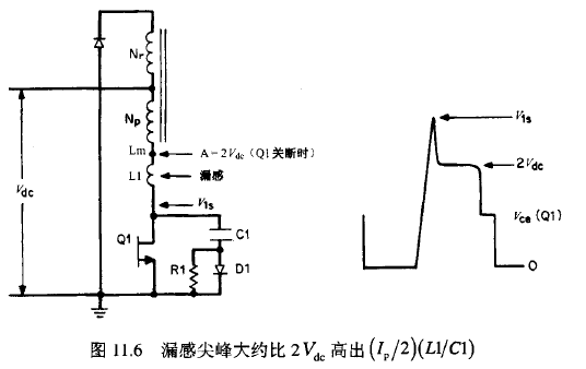 開(kāi)關(guān)管電壓