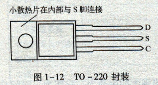 開關電源