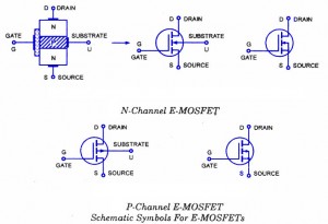 增強型MOSFET