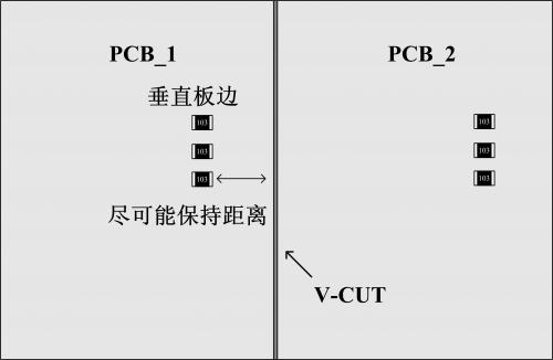 貼片電阻