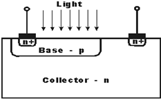 光電晶體管工作原理