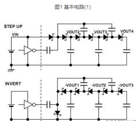 肖特基二極管