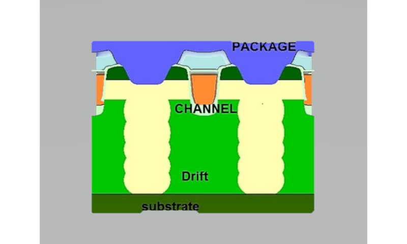 MOSFET