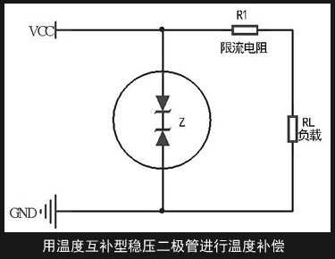 穩壓二極管