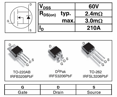 irf3206場效應管參數