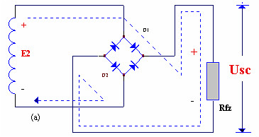 電子電路圖，整流二極管的作用,整流電路