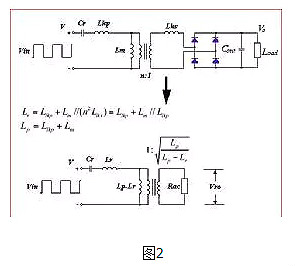 LLC,MOSFET,二極管,變壓器