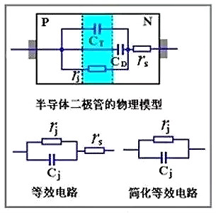 二極管,開關特性,等效電路