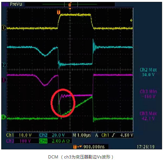 開關電源,開關電源各種波形