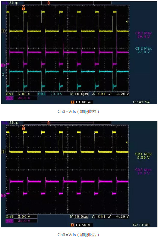 開關電源,開關電源各種波形