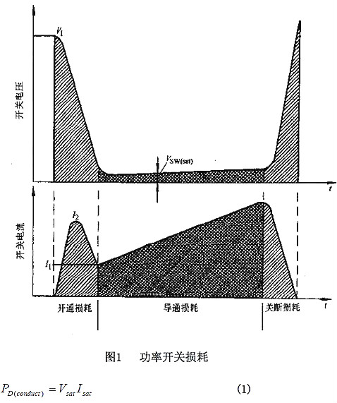 開關電源,開關電源內部損耗