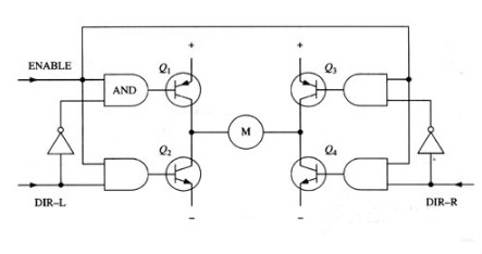 全橋電機驅動電路