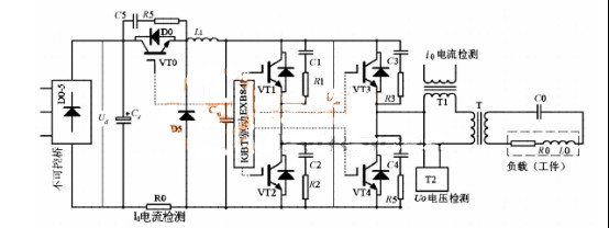 感應加熱電源