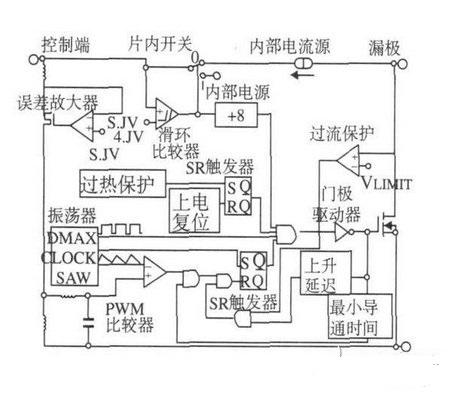 反激式開(kāi)關(guān)電源