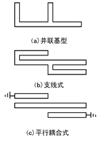 濾波器的設計