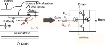 MOSFET