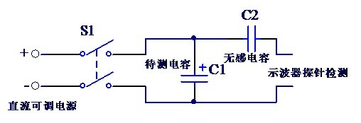 電解電容