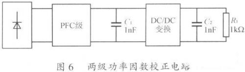 有源功率因數校正