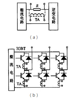 IGBT電源中關于過流保護