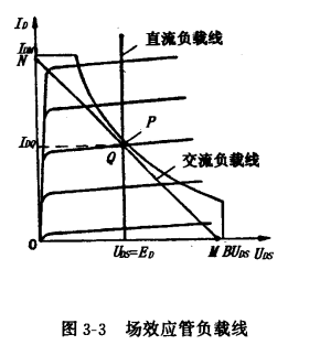 單場效應(yīng)管功率放大器