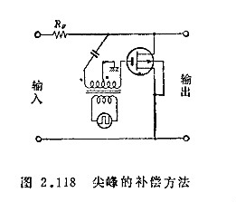 MOS晶體管的恒流性偏移